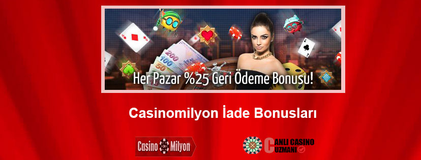 Casinomilyon İade Bonusları